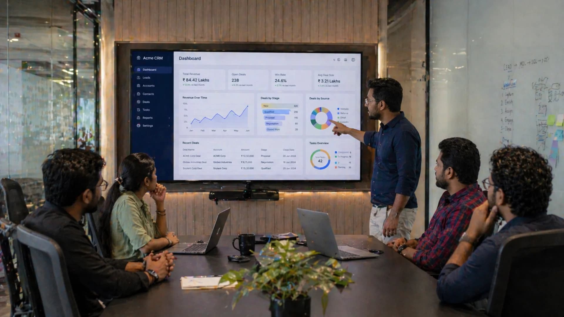 Custom software development for Indian enterprises — team reviewing custom CRM dashboard on conference room screen — Codingclave custom software services