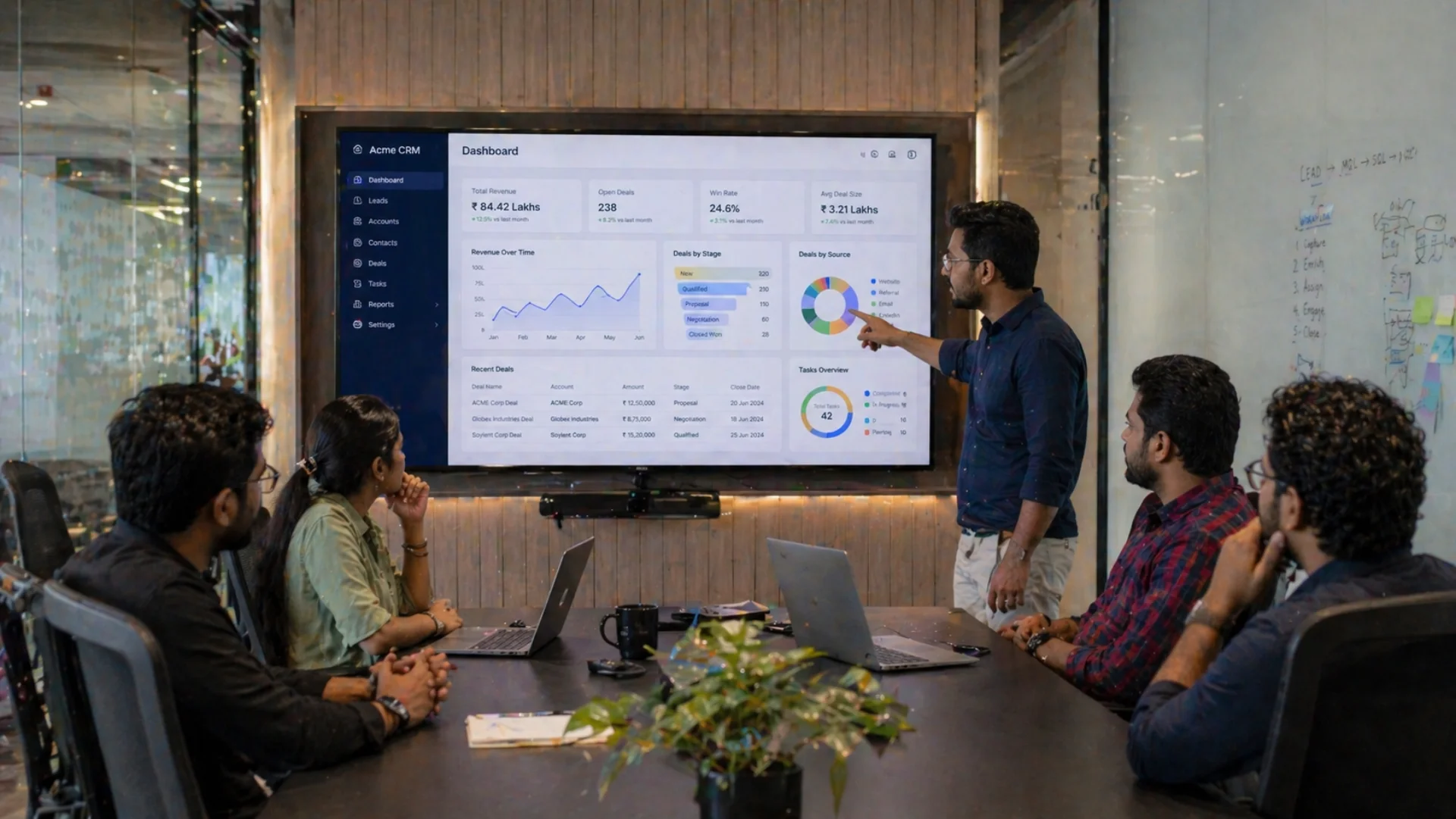 Custom Software Development India 2026 — CRM & ERP from ₹2L | Codingclave