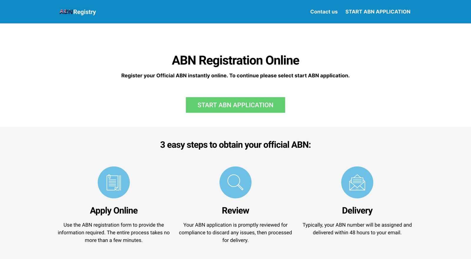 ABN Registration Online